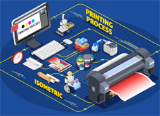 廣告印刷類(lèi)